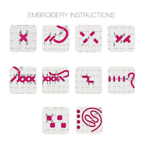 Stamped Cross Stitch Kits for Beginners Full Range of Cross Stitching 11 CT Printed Cross Stitch Kits for Adults Cross Stitch Patterns Needlepoint Kits