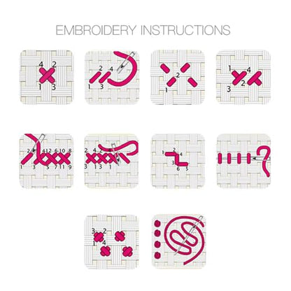 Stamped Cross Stitch Kits for Beginners Full Range of Cross Stitching 11 CT Printed Cross Stitch Kits for Adults Cross Stitch Patterns Needlepoint Kits