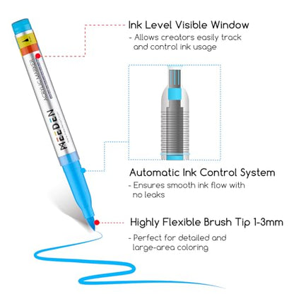 Acrylic Paint Markers Brush Tip (48 Count)