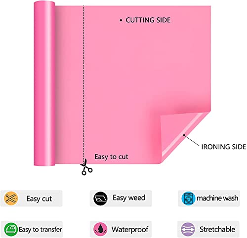 HTV Iron on Vinyl 12Inch by 25ft Roll