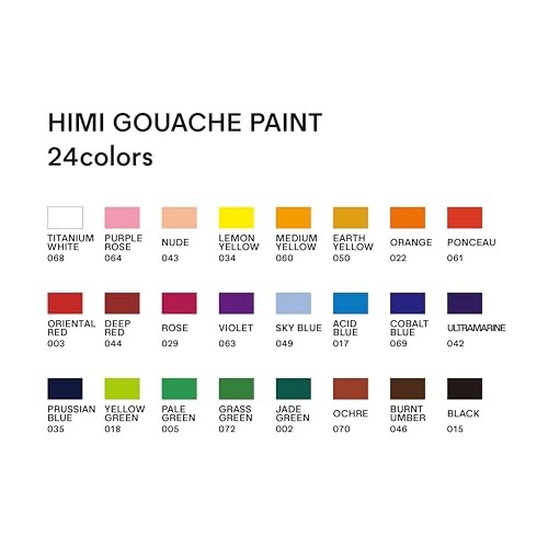 Gouache Paint Tube Set