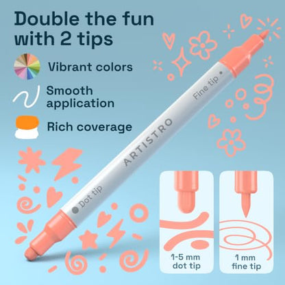 Pastel Dual Tip Acrylic Paint Marker Pens (5 Count)