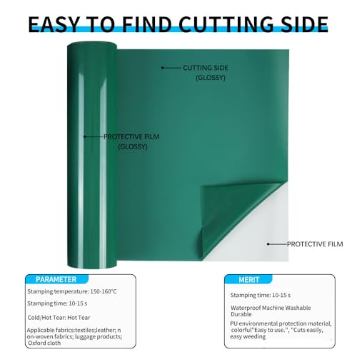 Heat Transfer Vinyl Green HTV Rolls