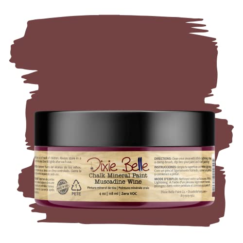 Chalk Mineral Paint (4 Fl Oz)