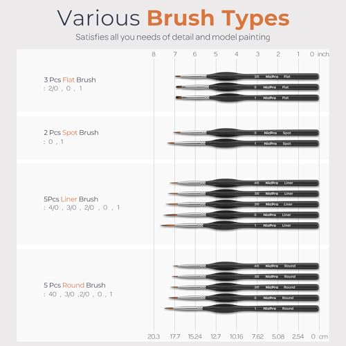 15 PCS Detail Paint Brushes (15 Count)