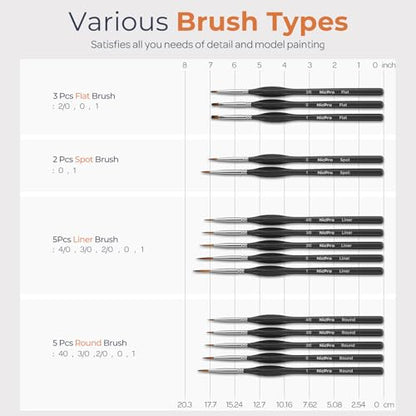 15 PCS Detail Paint Brushes (15 Count)