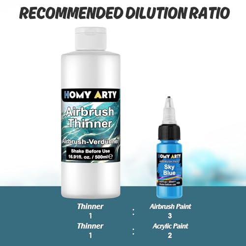 Airbrush Thinner