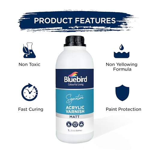 Signature Acrylic Varnish for Painting