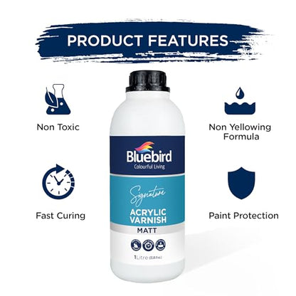 Signature Acrylic Varnish for Painting