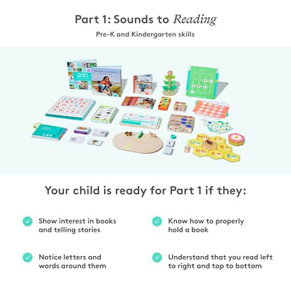 Reading Skill Set