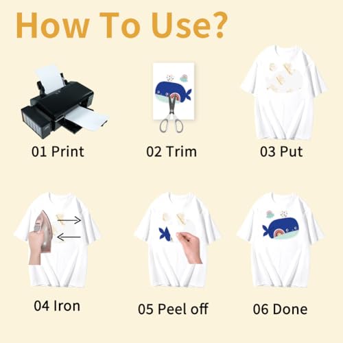 Heat Transfer Paper for White & Dark Fabrics (20 Count)