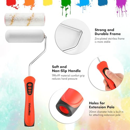 Paint Roller Kit