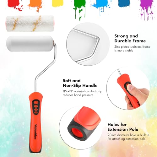 Paint Roller Kit