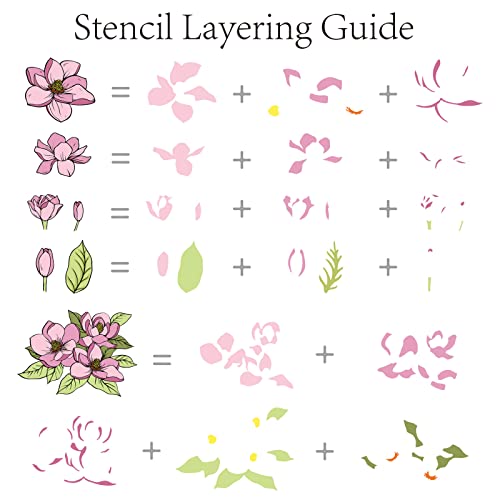 Realistic Magnolia Stamps & Dies & Layering Coloring Stencil Set