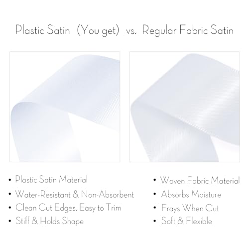 2.5 Inch White Polypropylene Ribbon
