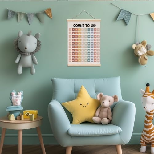 Number Chart 1