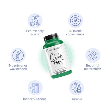 Chalk Paint for Furniture (250 Fl Oz)