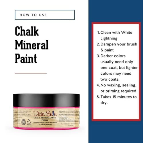 Chalk Mineral Paint (4 Fl Oz)