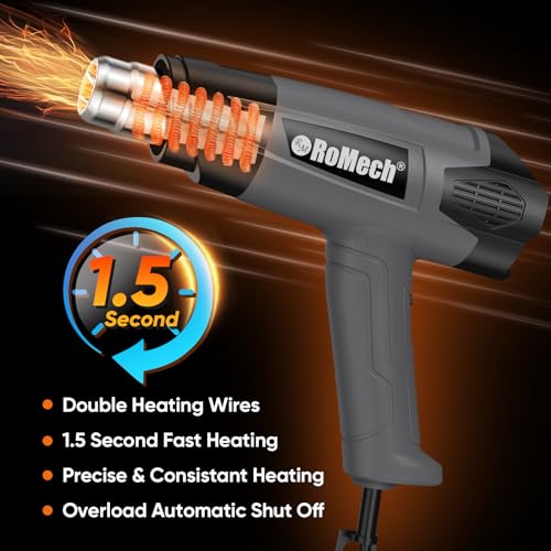 1500W Heavy Duty Heat Gun