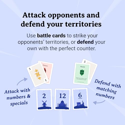 Kingdoms Card Game