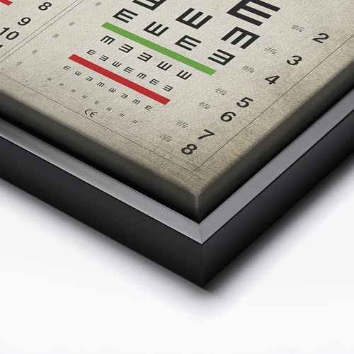 Vintage Eye Chart Canvas