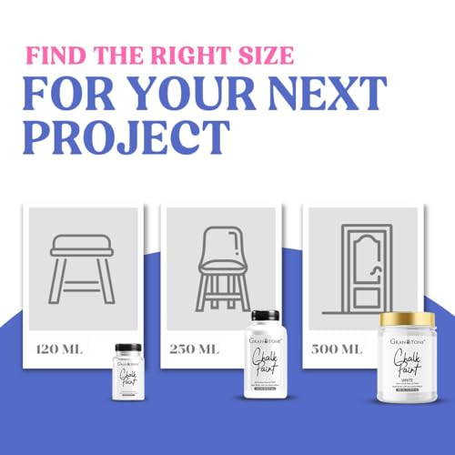 Chalk Paint for Furniture (250 Fl Oz)