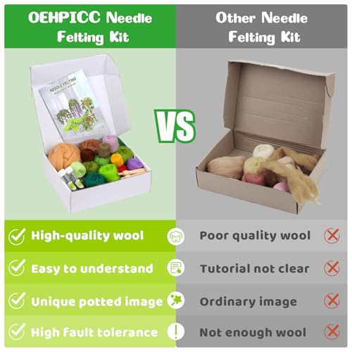 Needle Felting Kit