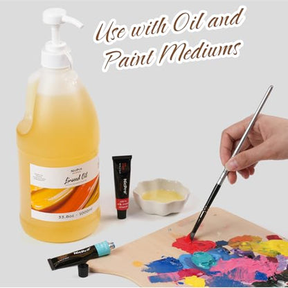 Refined Linseed Oil for Painting