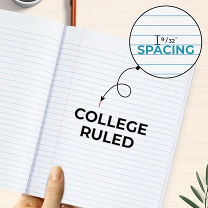 5 Pack College Ruled Composition Notebooks (5 Count)
