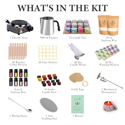 Candle Making Kit