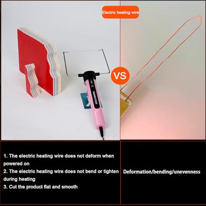 3-in-1 Hot Wire Electric Foam Cutter, Styrofoam Cutter Tool, Pink