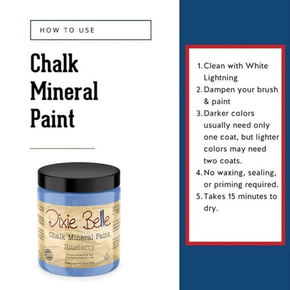 Chalk Mineral Paint (4 Fl Oz)