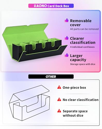 Card Deck Box with Dice Tray for MTG