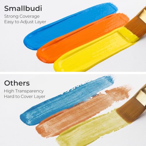 Bulk Acrylic Paint Set (253.5 Fl Oz)