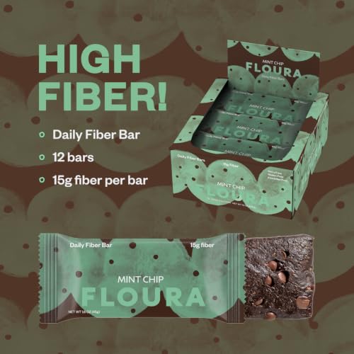 Mint Chip Fiber Bars (21.6 Ounce)