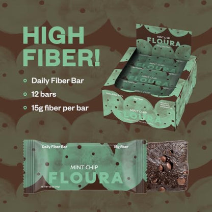 Mint Chip Fiber Bars (21.6 Ounce)