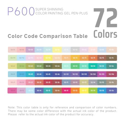 72 Color 1.0mm Glitter Markers DIY Pen (72 Count)