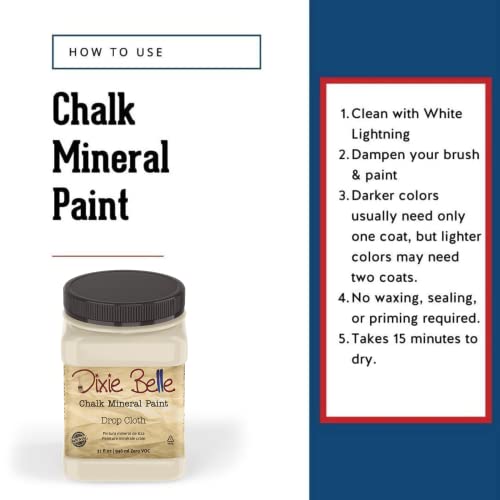 Chalk Mineral Paint (32 Fl Oz)