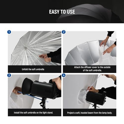 51" 130cm Parabolic Reflective Umbrella Photography with Silver Inner