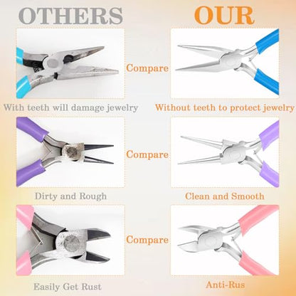 3 Pack Jewelry Pliers Set (3 Count)