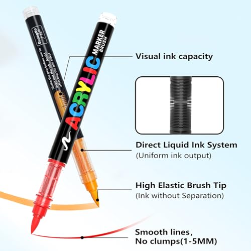 Acrylic Paint Markers (24 Count)
