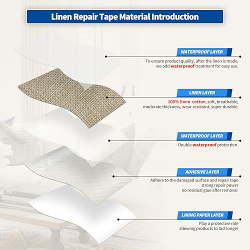Linen Repair Patches