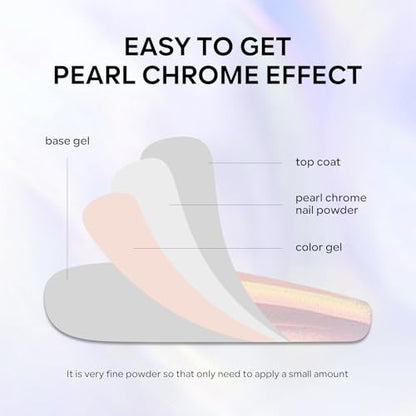2 Pcs Neon Chrome Nail Powder