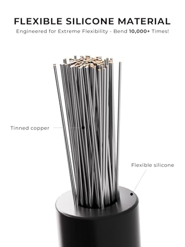 20 AWG Silicone Wire Kit 250FT (250 Sq Ft)