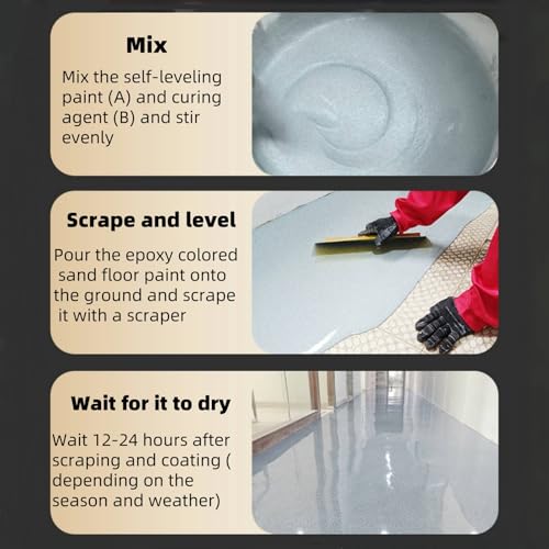 Epoxy Colored Sand Floor Paint (700 Fl Oz)