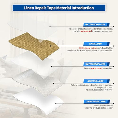 Linen Repair Patches