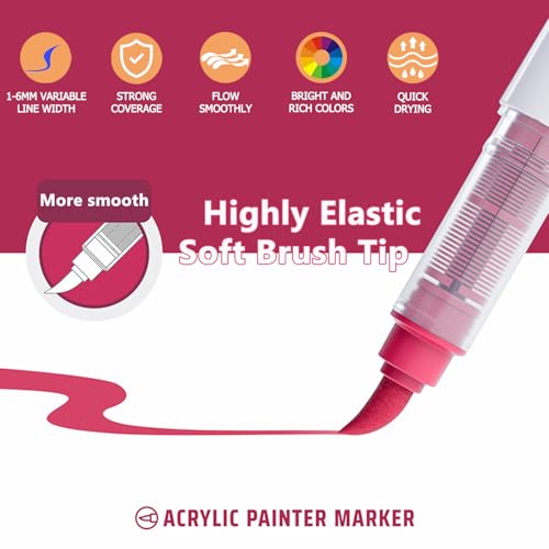 Water Based Acrylic Paint Markers (9 Count)