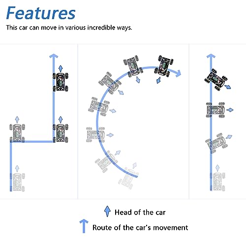 Mecanum Wheel Car Kit for Raspberry Pi Pico