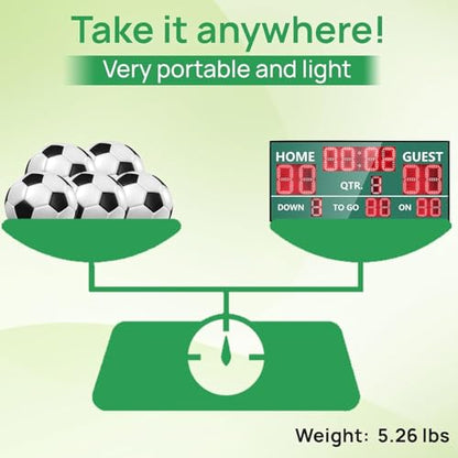 LED Wireless Football Scoreboard