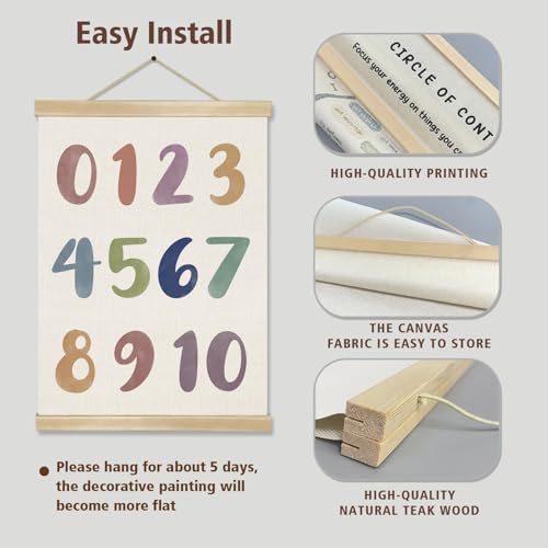 Alphabet and Number Wall Art Poster Set of 2 (2 Count)